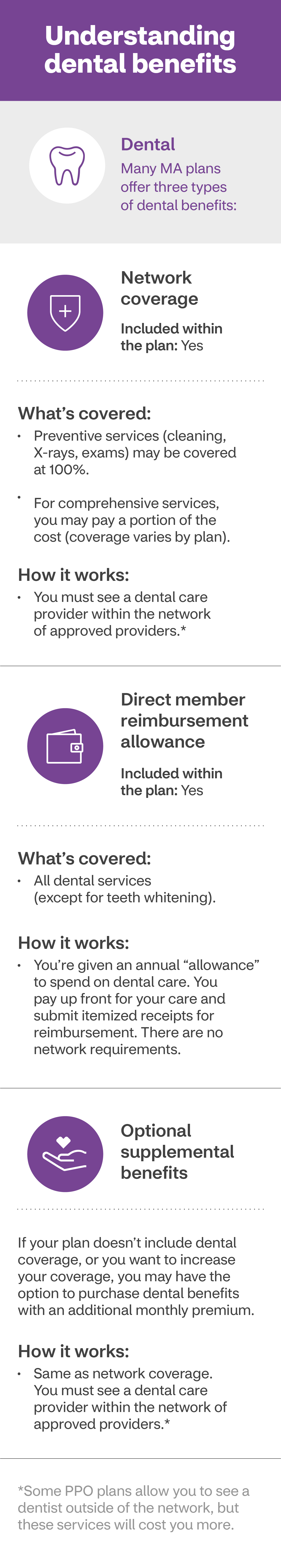 Why hearing, vision, and dental health is essential | Aetna