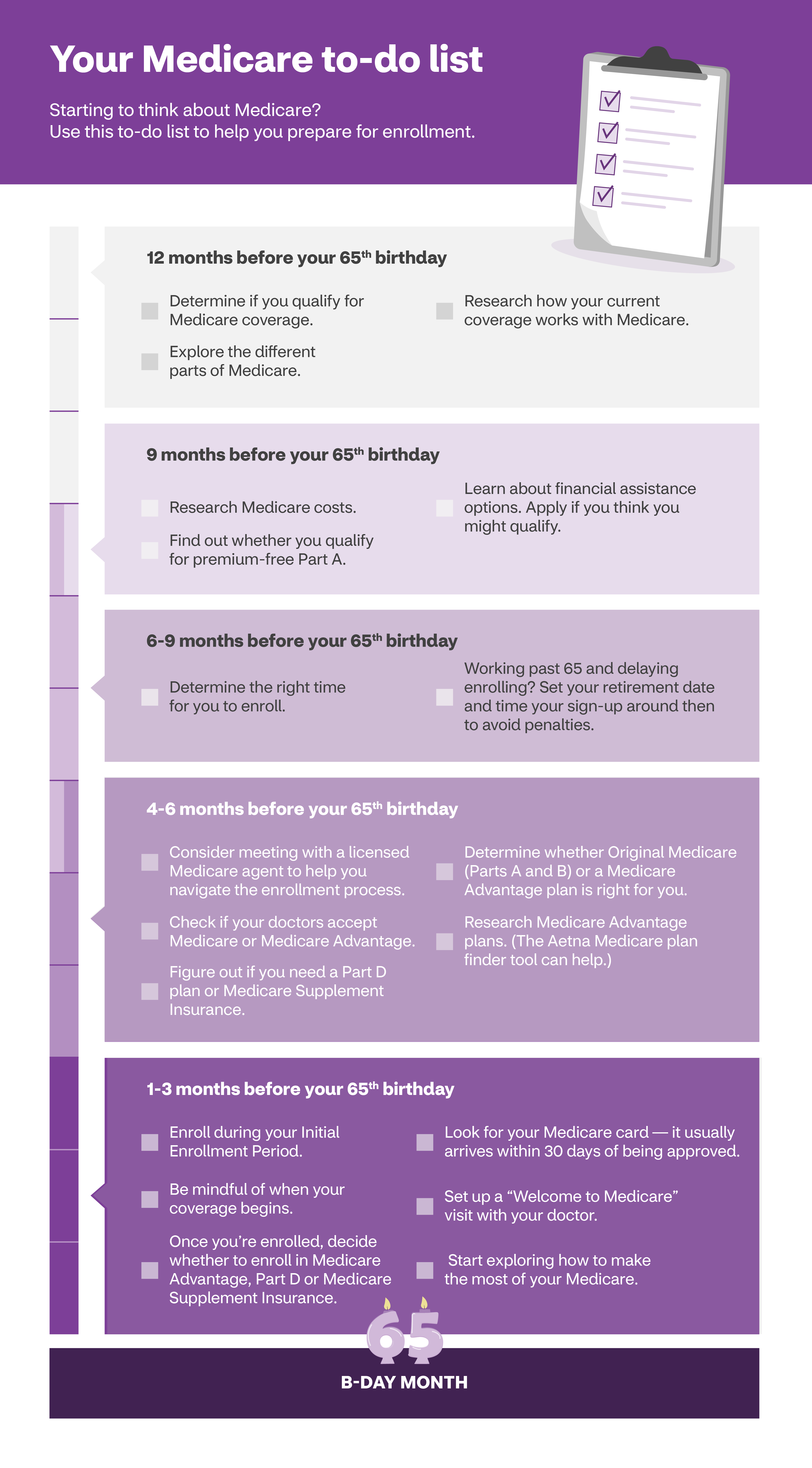 Pre-enrollment Checklist 