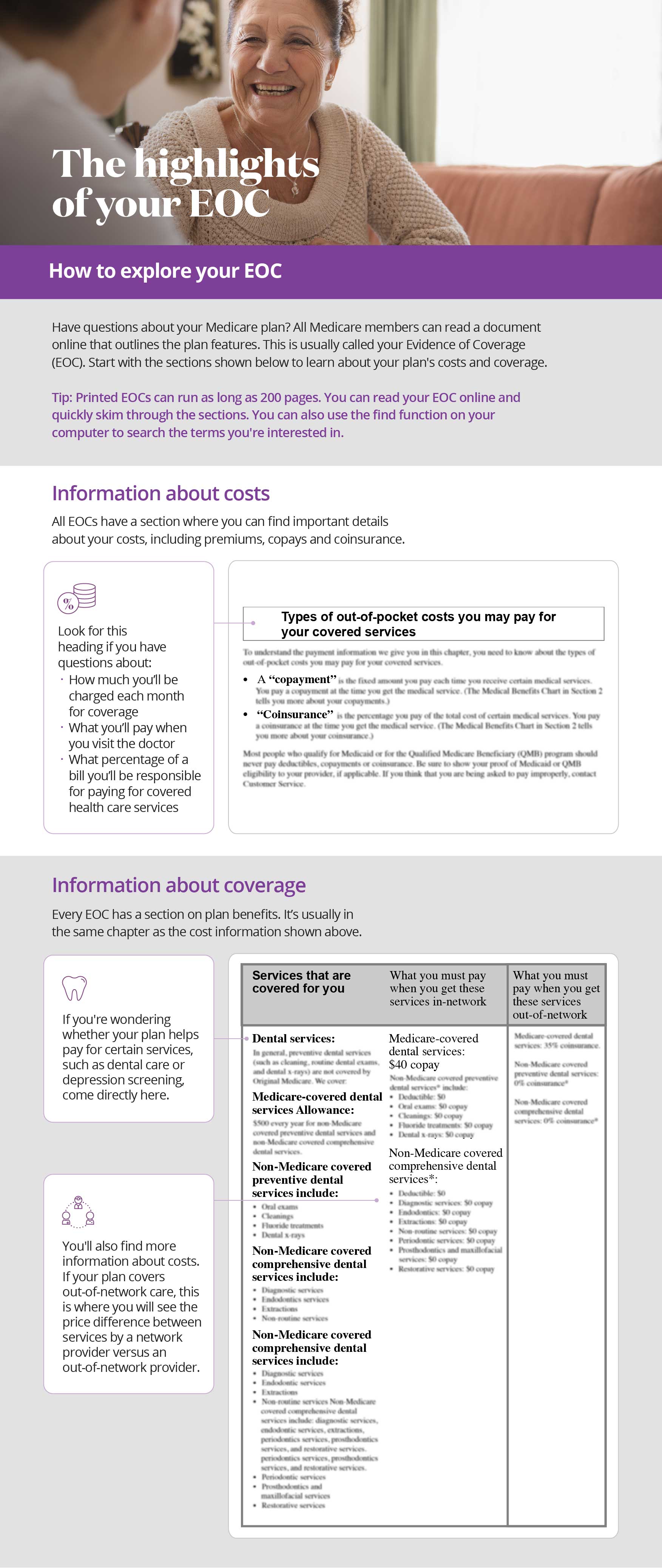 What’s an Evidence of Coverage (EOC)? Aetna Medicare