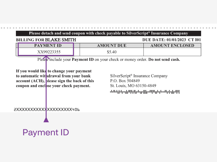 Pay Your Medicare Prescription Drug Plan Premium Aetna Medicare